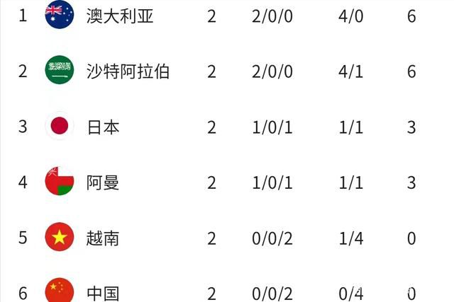 艳女十八式无删减